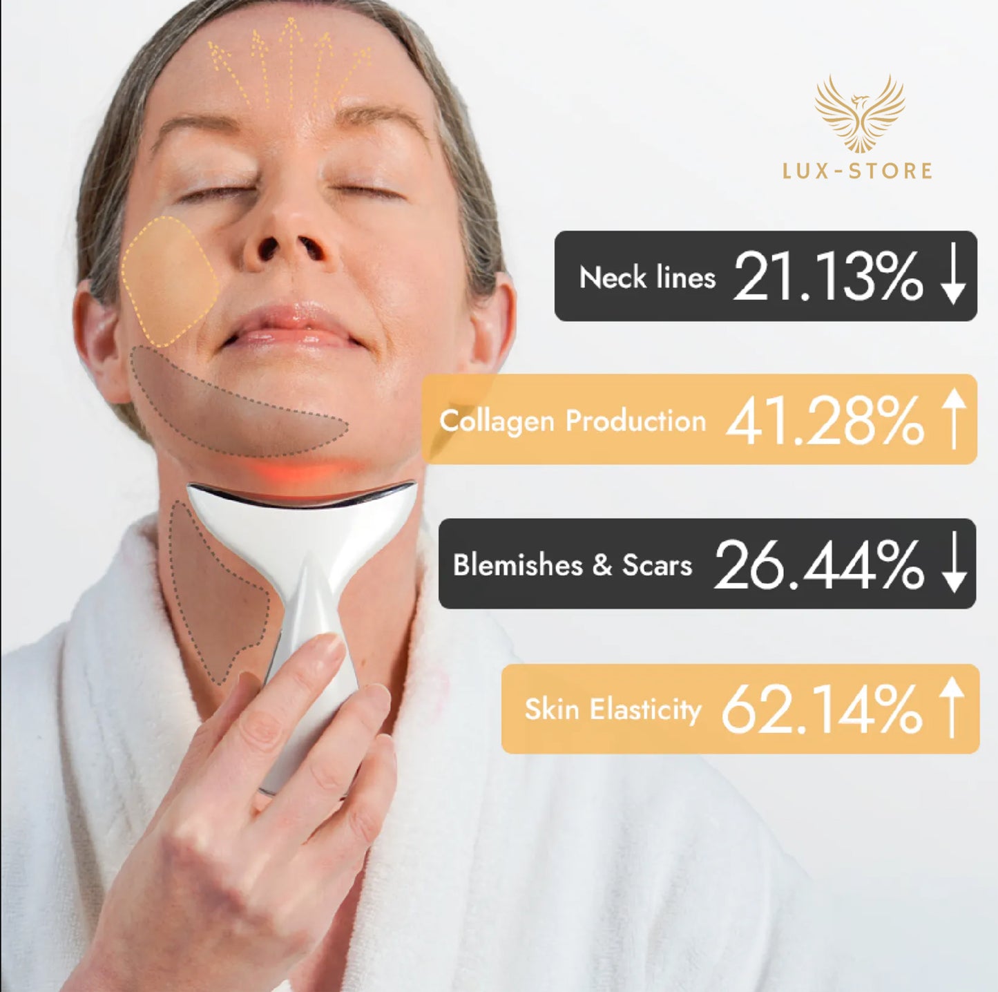 LED Neck & Facial Sculpting Device + FREE Anti-Aging Book